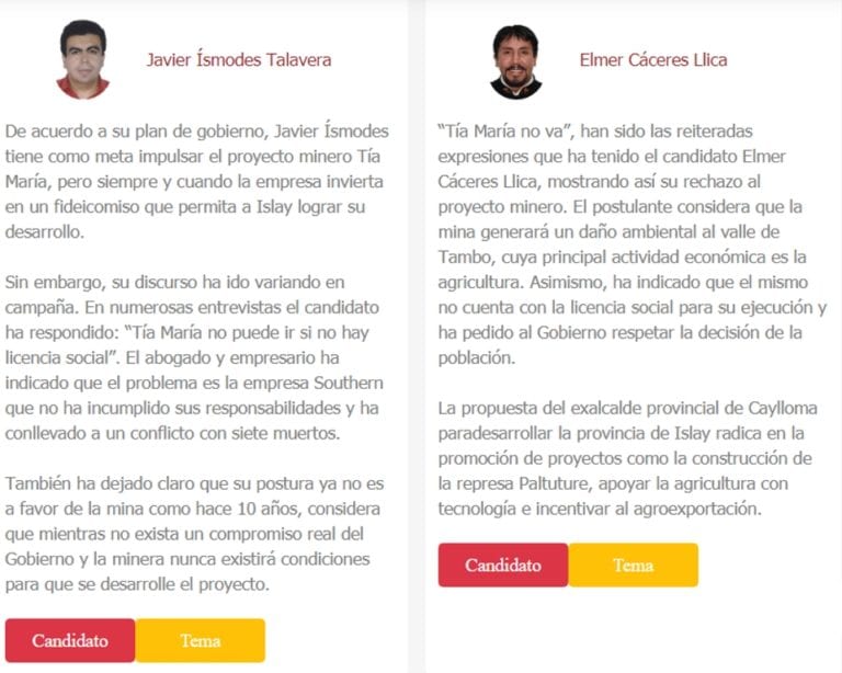 Tía María: sitio web difunde posición de candidatos al GRA