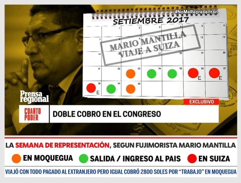 ¿Ambición, falta de escrúpulos…? Congresista Mario Mantilla cobró Semana de Representación pese a estar fuera del país