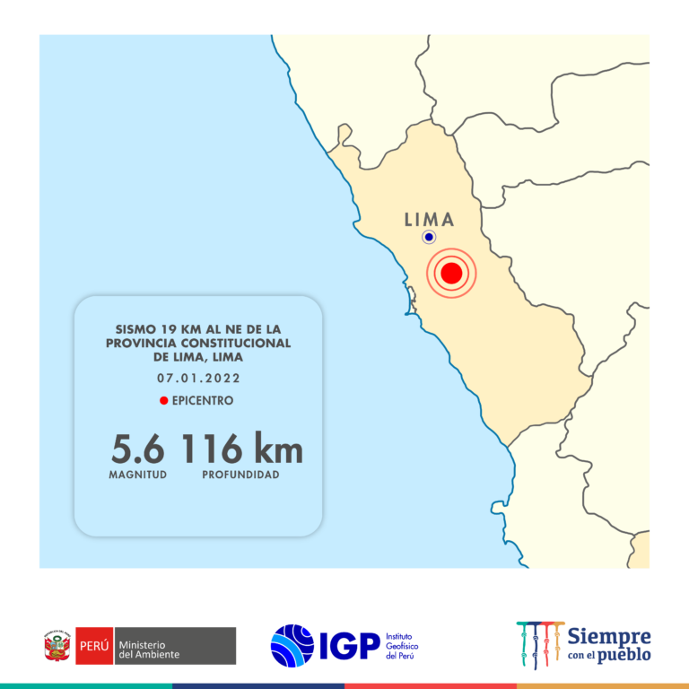 Sismo de 5.6 de magnitud sacudió con intensidad a Lima y Callao