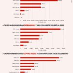 Gráficos – Informe Cajas 2020-2021 – 21022022 (4)