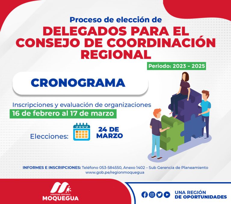 Proceso de elección de delegados CCR Moquegua