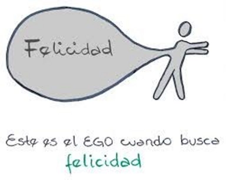 Como buscar la felicidad en uno mismo