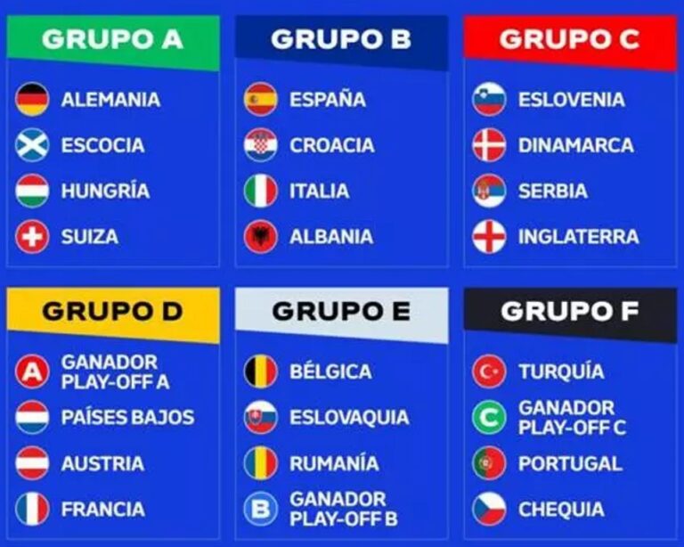 FECHA 1 COPA PERÚ 2024 ETAPA PROVINCIAL