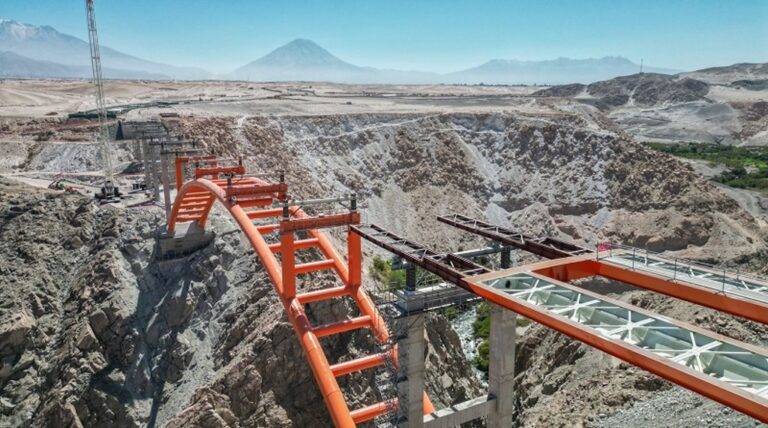 Ineficacia e ineficiencia en las obras de la Macrosur 