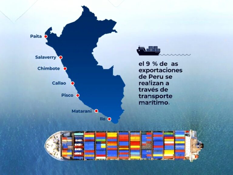 La demanda de los puertos