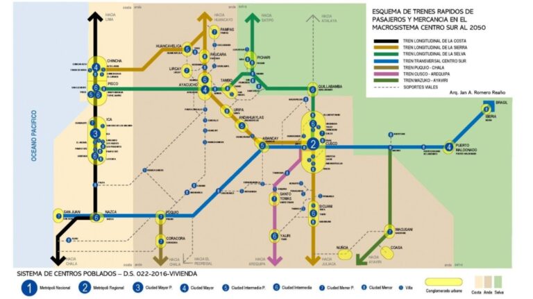 Infraestructura ferroviaria sureña (I)