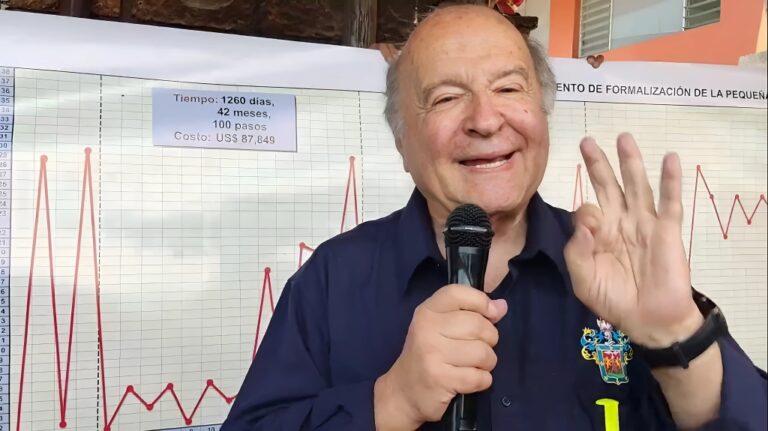 Hernando de Soto: “La minería es agresiva, pero fundamental para el progreso”