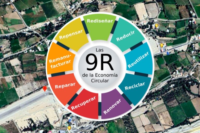 La economía circular y las R