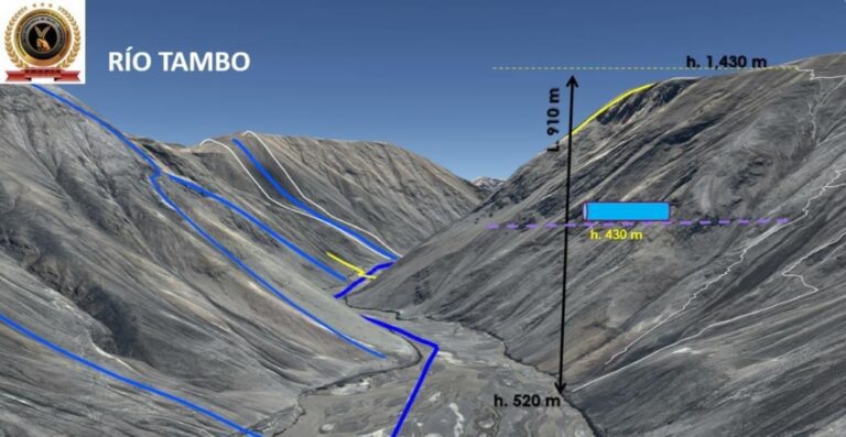 Foapia presenta al GRA propuesta técnica para el uso de aguas subterráneas en Islay