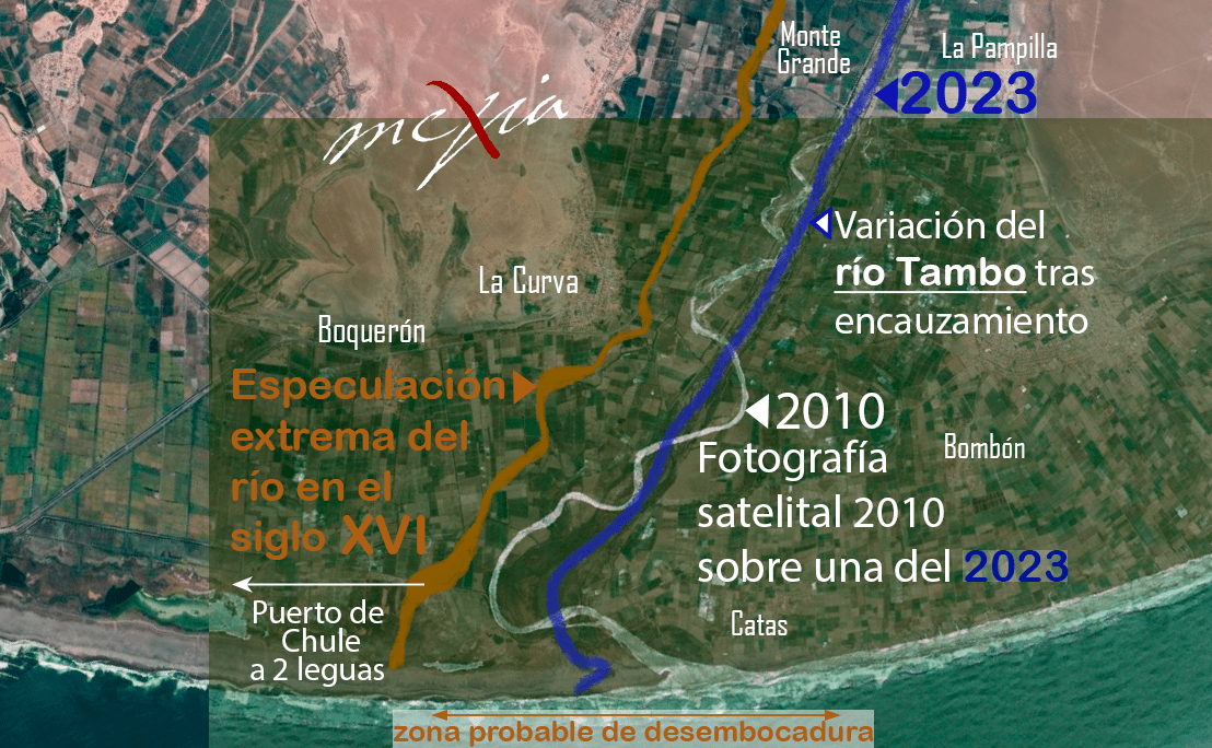Cambios del río Tambo y pueblos arrasados 1 Fig 1 Variacion del rio Tambo La Prensa Regional