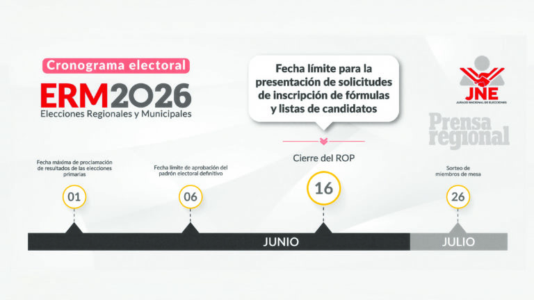 El 16 de junio vence el plazo para inscribir candidatos a las Elecciones Regionales y Municipales 2026