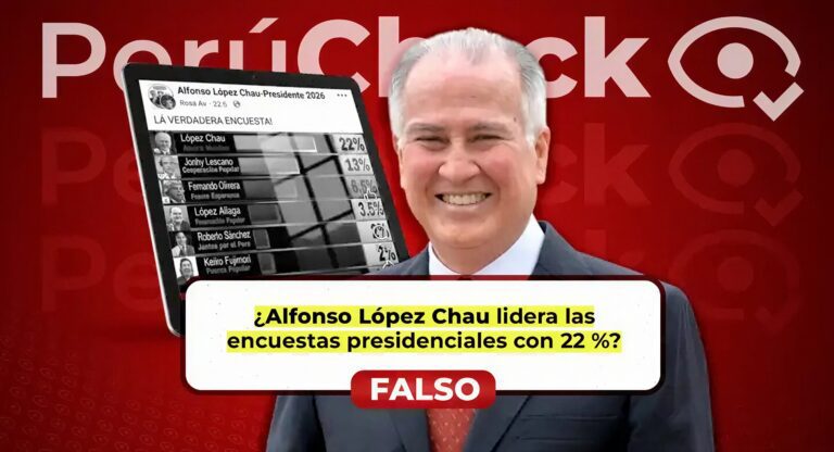 ¿Alfonso López Chau es ahora el líder de las encuestas? El sondeo que le asigna 22% fue manipulado