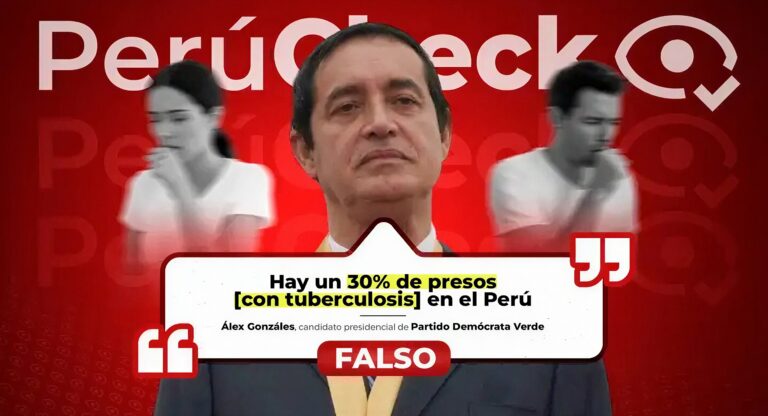 ¿El 30% de los presos tiene tuberculosis? La cifra del candidato Álex Gonzáles es falsa