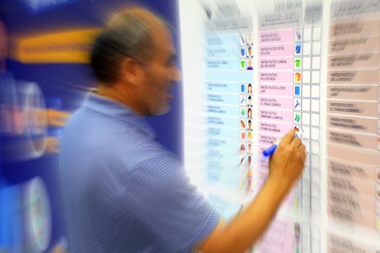 Elecciones y sistema político, más de lo mismo
