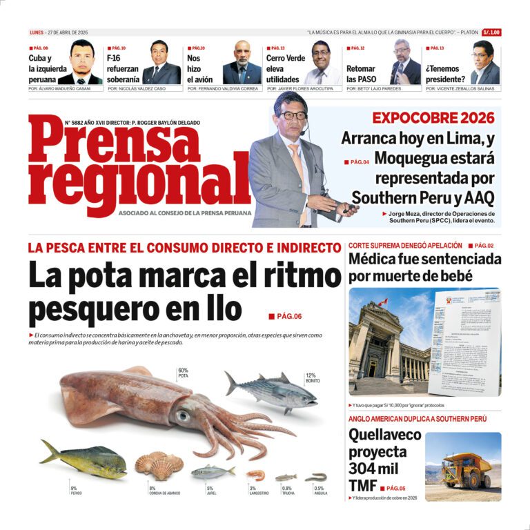 La Prensa Regional – Lunes 27 de abril de 2026