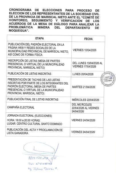 Padron electoral de organizaciones CMQ 11042026 MPMN 2 La Prensa Regional