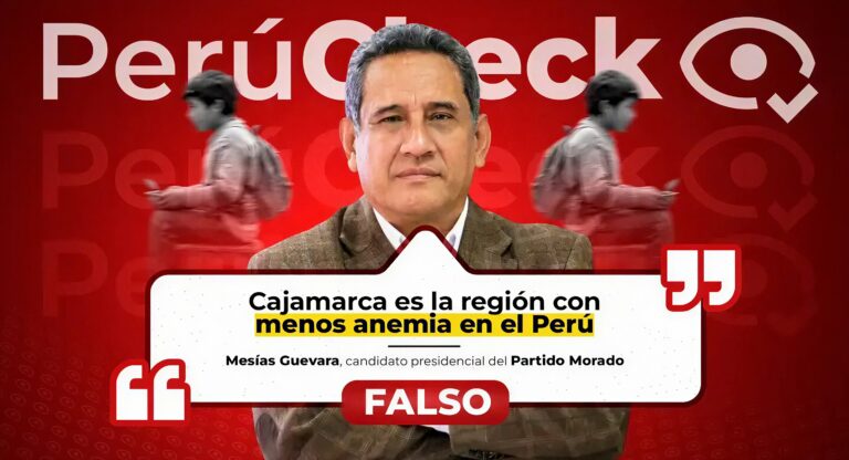 Cajamarca no es la región con menos anemia del Perú, como afirmó Mesías Guevara