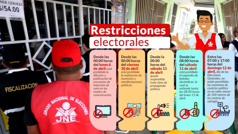 Desde este lunes 6 de abril rigen restricciones por elecciones generales