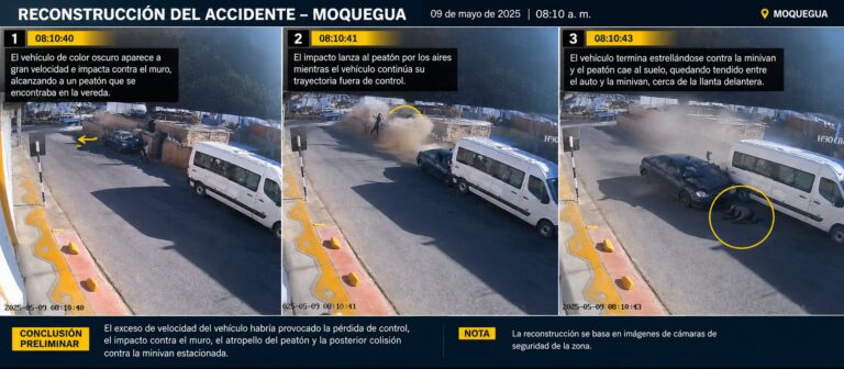 Conductor en presunto estado de ebriedad atropella a peatón y lo deja gravemente herido 