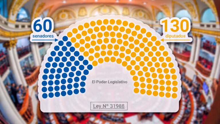 El Parlamento que nos espera
