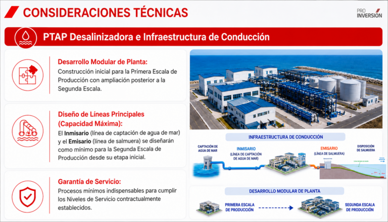 Ciudadanos, no “antis”: defensa del mar de Ilo frente a la planta desaladora