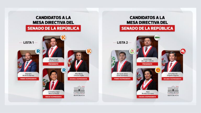 Fuerza Popular y la oposición miden fuerzas por la Presidencia del Senado