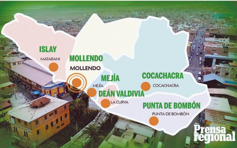 El desplazamiento del mapa electoral en Islay: el Valle de Tambo gana peso frente a los demás distritos 