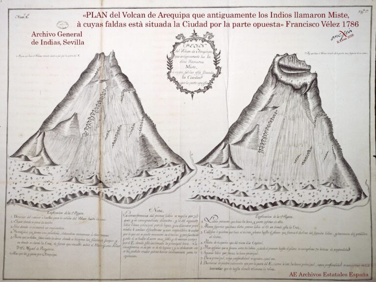 Ycónico Miste 1786
