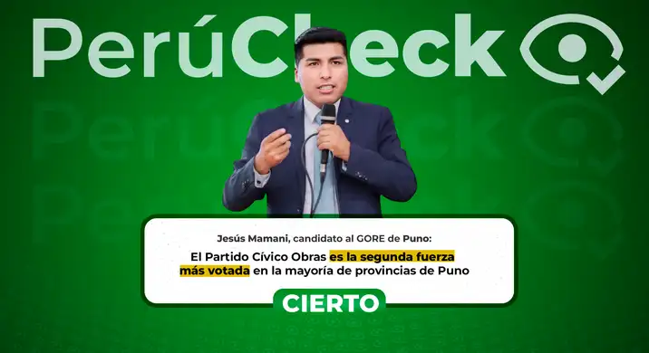 Sí, el partido Obras fue el segundo más votado en la mayoría de provincias de Puno