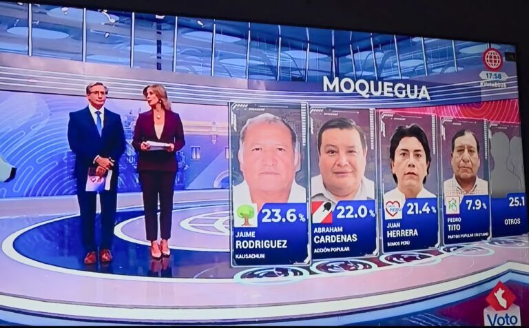 Trinquetes Políticos: Las encuestas y los encuestadores